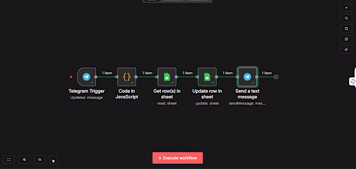 🚀 From Idea to a Working Automation Recently, I built an en...