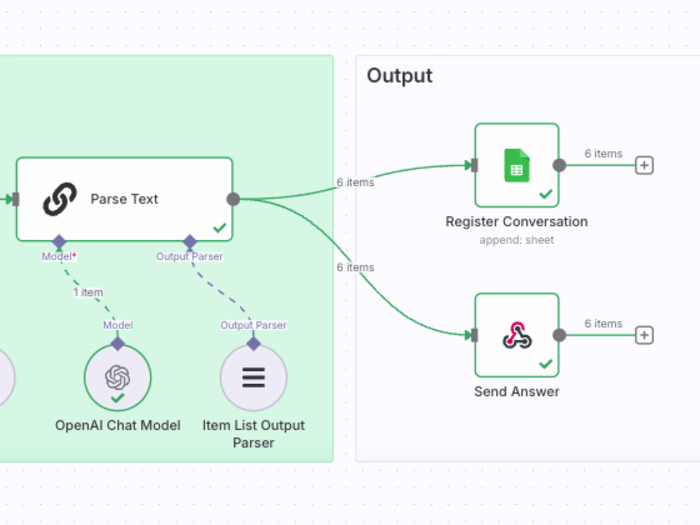 Instantly get your emails replied to YOUR WAY