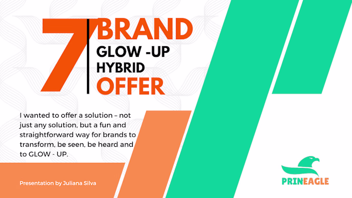 Brand Strategy | Messaging | Positioning | Identity | Voice