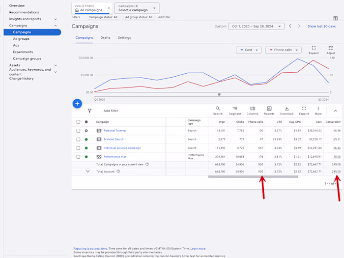 1165 Qualified Personal Training Leads