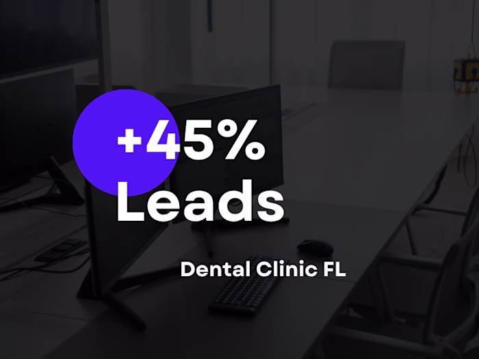 Google Ads for www.moderndaysmiles.com