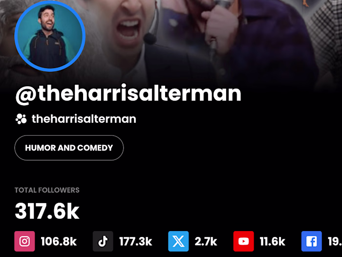 How I Grew My Social Media Following to 300K