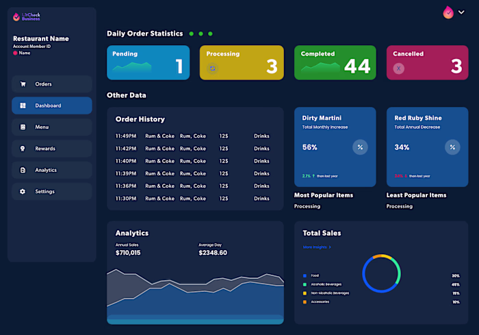 LitCheck Business Ordering System POS