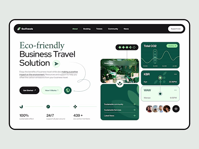 Ecofriendly Business Travel Web Portal