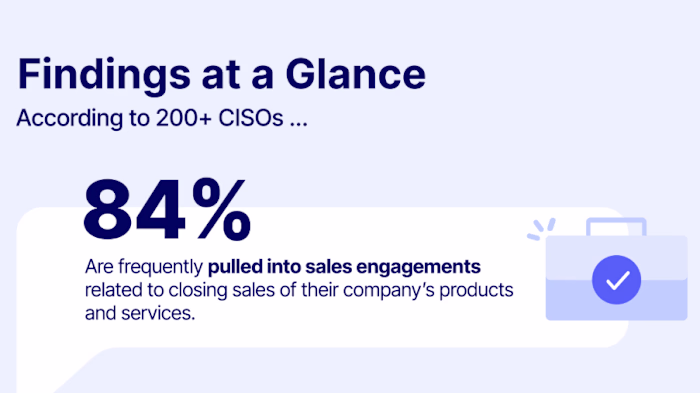 Writer/Editor for a High-Leverage Survey White Paper