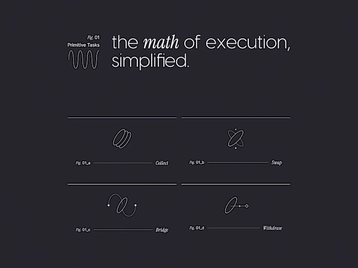 I went looking for beauty