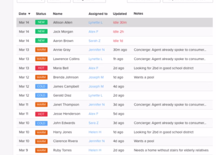virtual assistant task for real estate company
