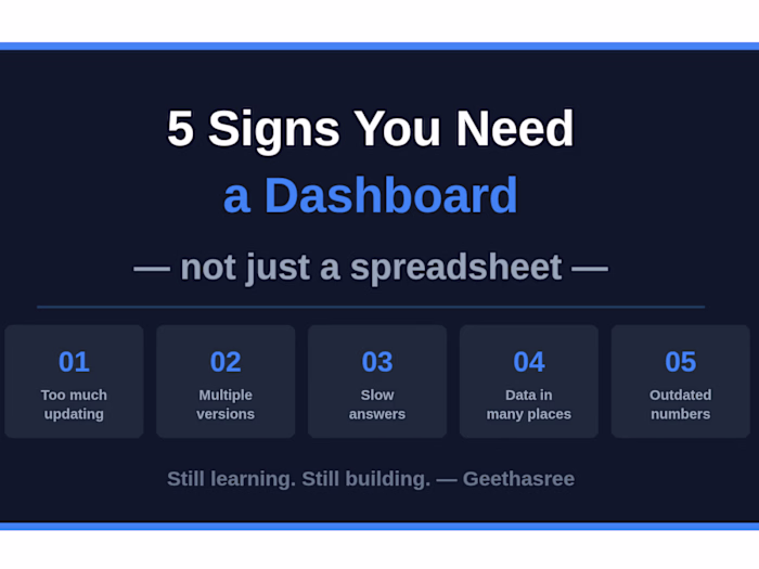 5 signs your business needs