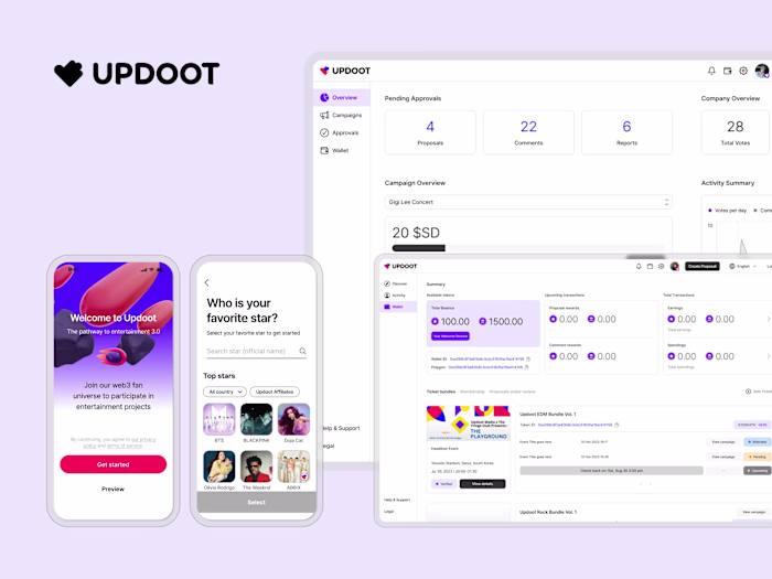 Responsive Web MVP Dashboard
