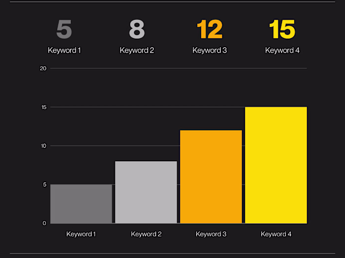 Boosting Local Business Visibility  My SEO Optimization Journey