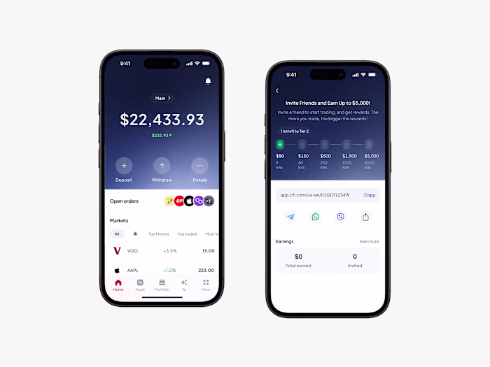 CFI Financial Mobile Trading App Design