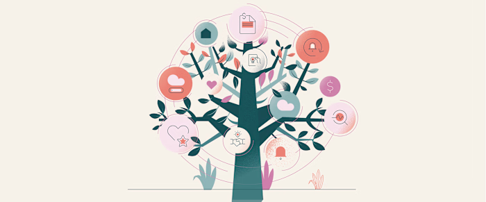 What SDH, SDOH, & social determinants teach us about healthcare