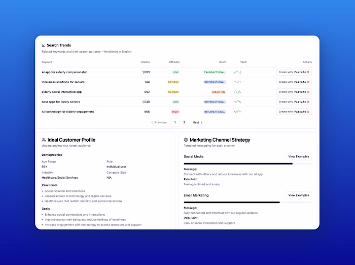 AI-Powered Business Idea Validation Tool