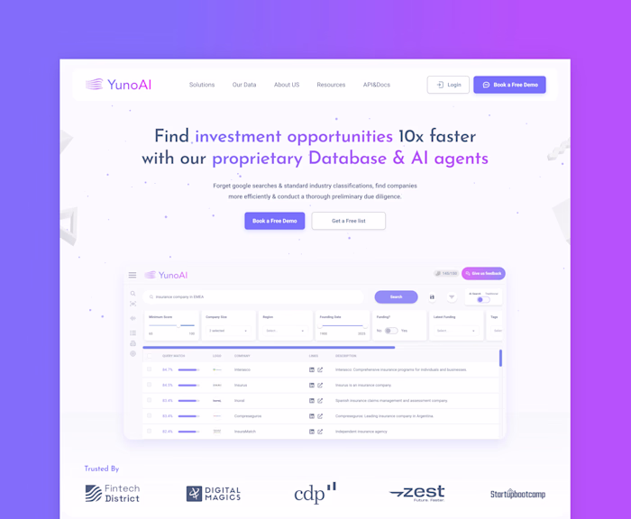 Webflow Website Development for YunoAI