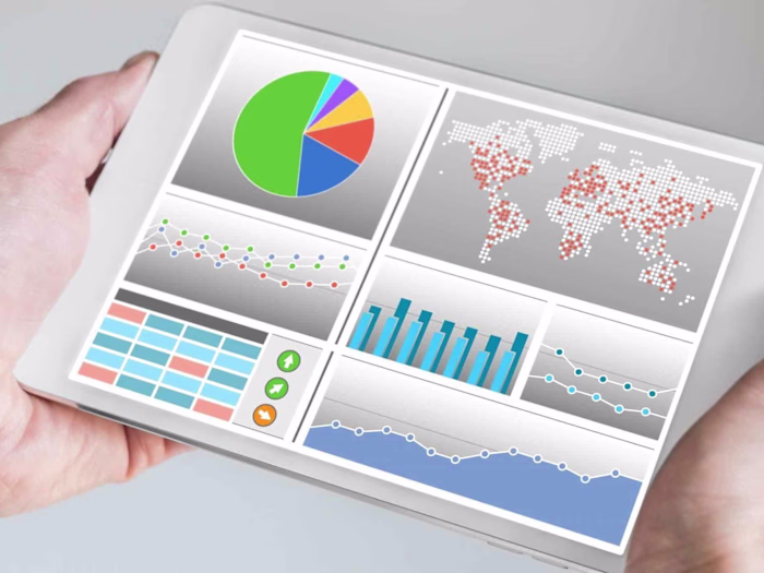 Supplier Performance and Quality Dashboard