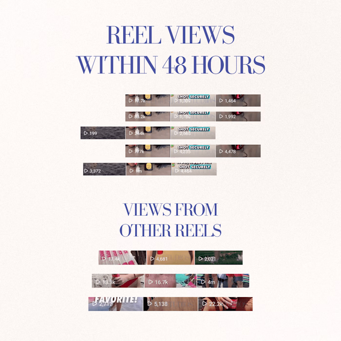 Instagram Strategy Results and Testimonials