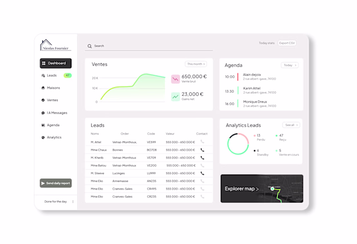 Saas CRM for Real Estate agents