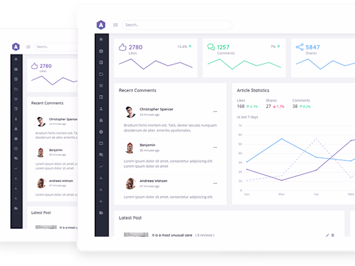 Overview - Amprex Multipurpose Template