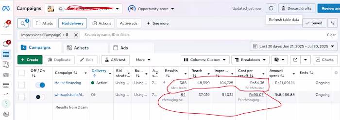 Real Estate Lead Generation via Meta Ads for Reptostate 