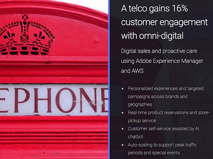 16% growth in online sales for a telco