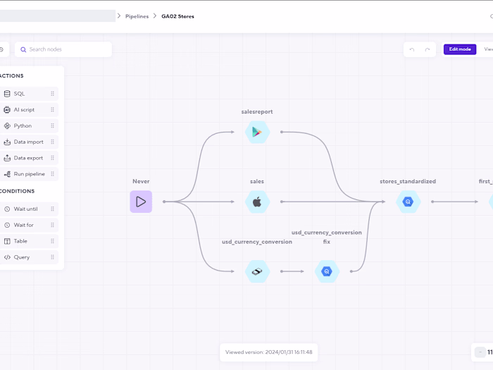 Mobile game analytics platform