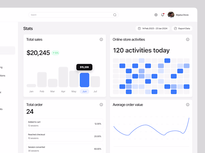 Sales Statistic Screen
