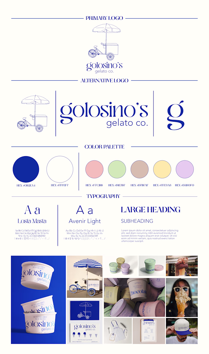 Golosino's Gelato Co