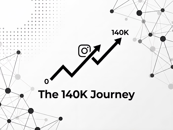 Growing @presentincome: From Followers to Email Leads