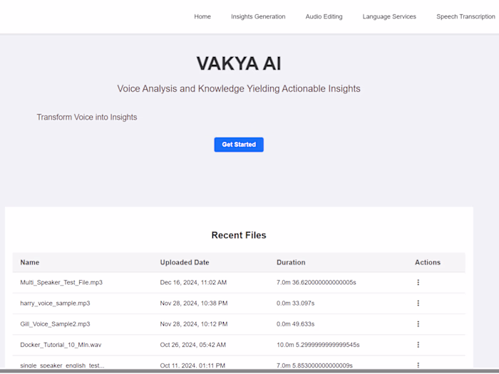 AI Powered Speech Transcription and Insights Generation