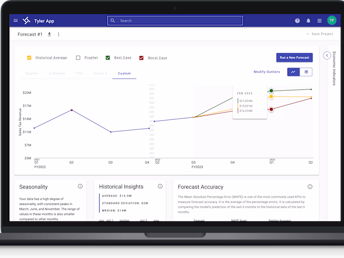 GOVERNMENT DATA VISUALIZATION PRODUCT DESIGN (FORTUNE 500 CLIENT