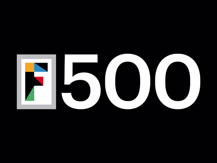 Development of a Sales Department for a Fortune 500 Company