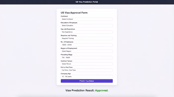 End-to-End MLOps Classification (AWS + FastAPI + CI/CD)