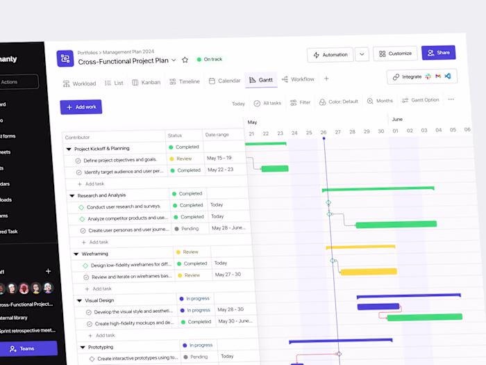 Taskmanly - Project Management Dashboard (Gantt Chart)