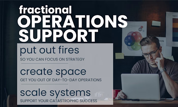 COO Expertise for Business Growth and Efficiency