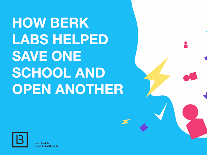 Wild Roots Resurgence: BERK Success