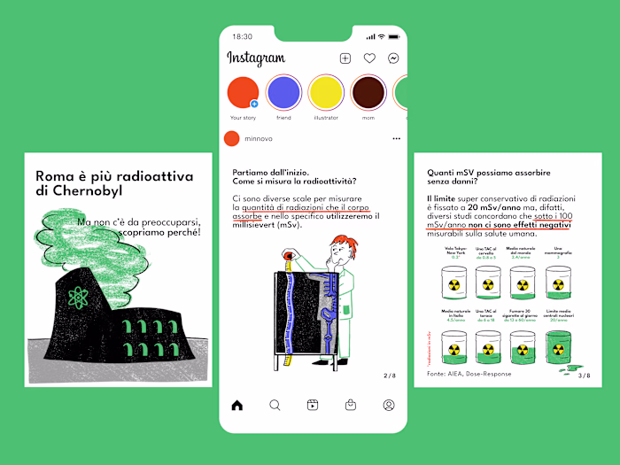 Insta carousel on nuclear power infos