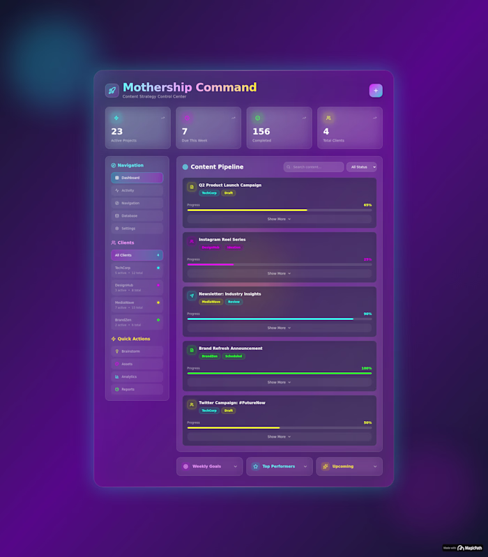 This is my newest dashboard specifically focused on simplify...