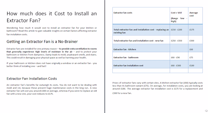E-commerce/Product Review content pieces