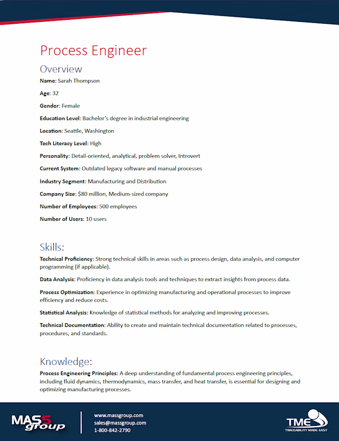 User Personas & Ideal Customer Profiles Analysis