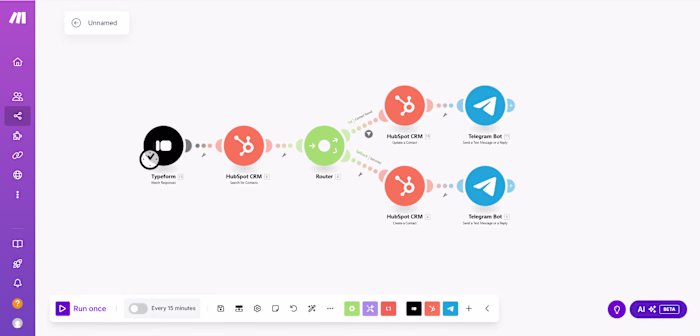 Make (Integromat) – Integration of