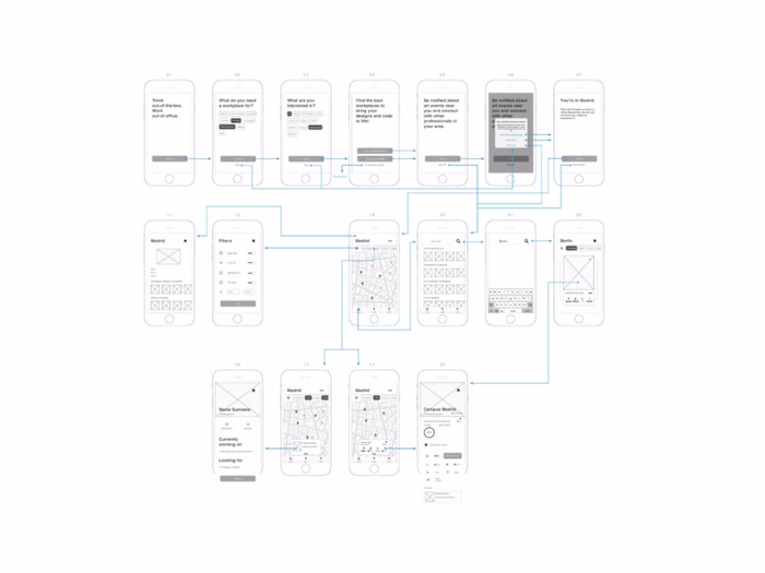 Nomad – Simplifying Travel for Digital Nomads