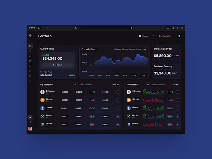 AI Chat Assistant for Axes Crypto Platform