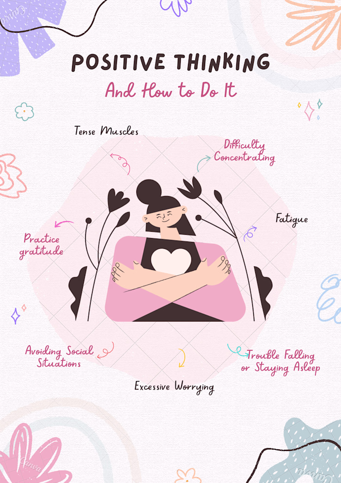 I recently made a poster to remind everyone how important yo...