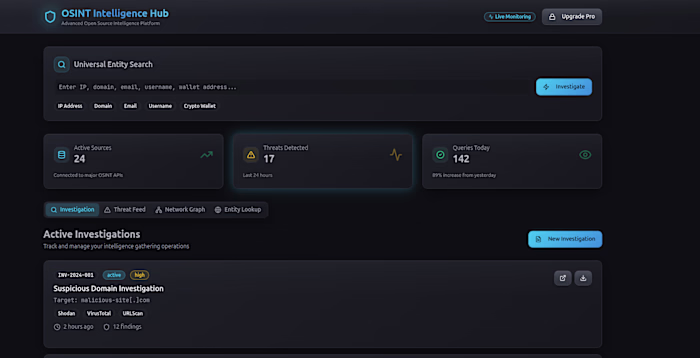 Every cybersecurity pro knows the struggle: juggling 10+ tab...