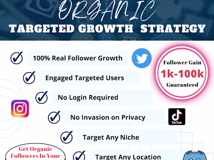 Dr. Risa Ryger- Growth - Electrify Social