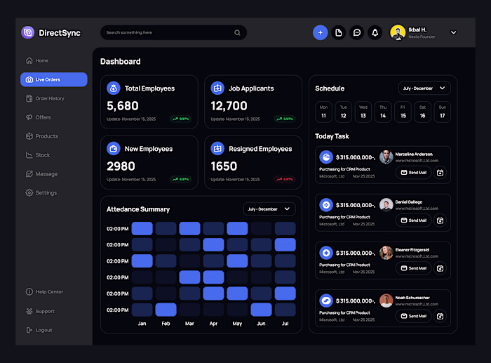 DirectSync – Management Admin Dashboard
The