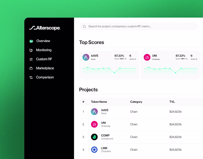 UX/UI Design for Fintech SaaS Platform