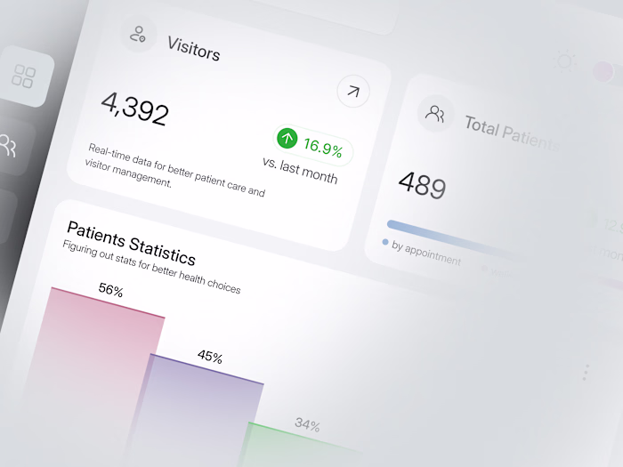 Hospital Dashboard Development