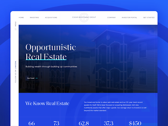 Website Redesign for Clear Investment Group