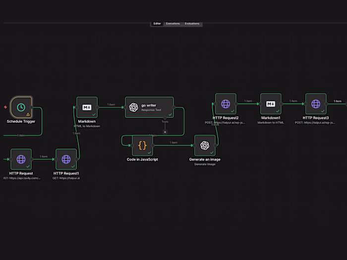 I Built a 24/7 Content Machine: Automating SEO Blogs with n8...
